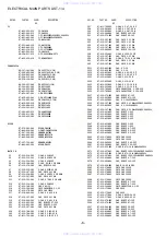 Preview for 6 page of Aiwa CA-DW238 Service Manual