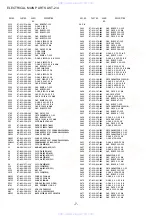 Preview for 7 page of Aiwa CA-DW238 Service Manual