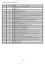 Preview for 26 page of Aiwa CA-DW238 Service Manual