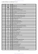 Preview for 29 page of Aiwa CA-DW238 Service Manual