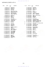 Preview for 32 page of Aiwa CA-DW238 Service Manual