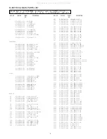 Preview for 4 page of Aiwa CA-DW257 EZ Service Manual