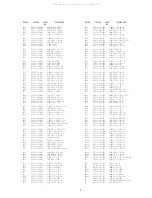 Preview for 5 page of Aiwa CA-DW257 EZ Service Manual