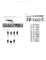 Preview for 7 page of Aiwa CA-DW257 EZ Service Manual