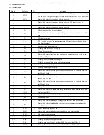 Preview for 18 page of Aiwa CA-DW257 EZ Service Manual