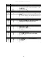 Preview for 19 page of Aiwa CA-DW257 EZ Service Manual