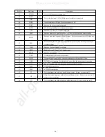 Preview for 21 page of Aiwa CA-DW257 EZ Service Manual