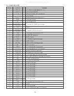 Preview for 22 page of Aiwa CA-DW257 EZ Service Manual