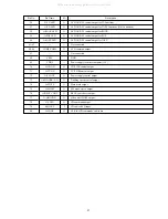 Preview for 23 page of Aiwa CA-DW257 EZ Service Manual