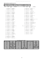 Preview for 24 page of Aiwa CA-DW257 EZ Service Manual