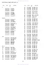 Preview for 6 page of Aiwa CA-DW538LH Service Manual