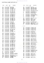 Preview for 7 page of Aiwa CA-DW538LH Service Manual