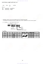 Preview for 9 page of Aiwa CA-DW538LH Service Manual