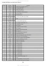 Preview for 30 page of Aiwa CA-DW538LH Service Manual