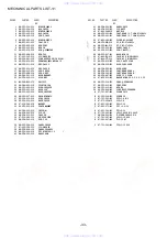 Preview for 33 page of Aiwa CA-DW538LH Service Manual