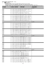 Preview for 5 page of Aiwa CA-DW540 Service Manual