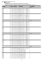 Preview for 6 page of Aiwa CA-DW540 Service Manual