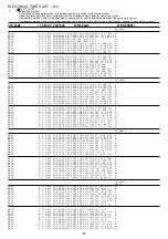 Preview for 8 page of Aiwa CA-DW540 Service Manual