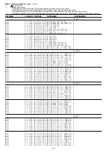 Preview for 11 page of Aiwa CA-DW540 Service Manual