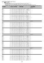 Preview for 12 page of Aiwa CA-DW540 Service Manual