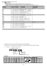 Preview for 14 page of Aiwa CA-DW540 Service Manual