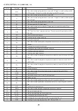 Preview for 29 page of Aiwa CA-DW540 Service Manual