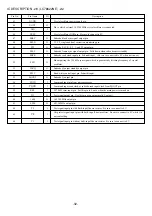 Preview for 32 page of Aiwa CA-DW540 Service Manual