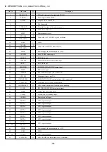 Preview for 33 page of Aiwa CA-DW540 Service Manual