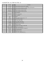 Preview for 34 page of Aiwa CA-DW540 Service Manual