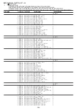 Preview for 36 page of Aiwa CA-DW540 Service Manual