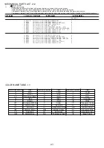 Preview for 37 page of Aiwa CA-DW540 Service Manual