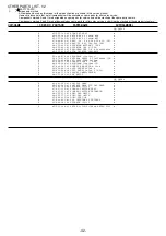 Preview for 42 page of Aiwa CA-DW540 Service Manual