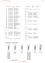 Preview for 9 page of Aiwa CA-DW700M Service Manual