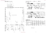 Preview for 32 page of Aiwa CA-DW700M Service Manual