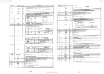 Preview for 37 page of Aiwa CA-DW700M Service Manual