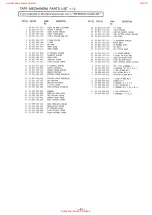 Preview for 42 page of Aiwa CA-DW700M Service Manual