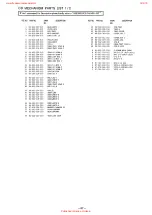 Preview for 46 page of Aiwa CA-DW700M Service Manual