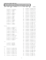 Preview for 4 page of Aiwa CA-DW735M Service Manual