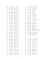 Preview for 5 page of Aiwa CA-DW735M Service Manual