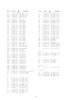 Preview for 6 page of Aiwa CA-DW735M Service Manual