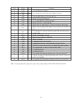 Preview for 23 page of Aiwa CA-DW735M Service Manual