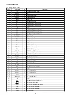 Preview for 24 page of Aiwa CA-DW735M Service Manual