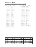 Preview for 27 page of Aiwa CA-DW735M Service Manual