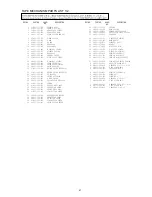 Preview for 29 page of Aiwa CA-DW735M Service Manual