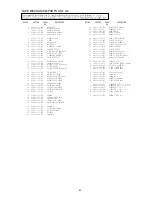 Preview for 31 page of Aiwa CA-DW735M Service Manual