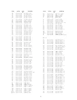 Preview for 5 page of Aiwa CA-DW935M Service Manual