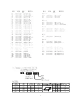 Preview for 7 page of Aiwa CA-DW935M Service Manual