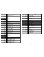 Preview for 14 page of Aiwa CA-DW935M Service Manual