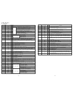 Preview for 18 page of Aiwa CA-DW935M Service Manual