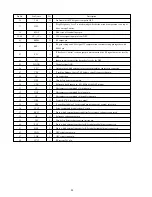 Preview for 20 page of Aiwa CA-DW935M Service Manual